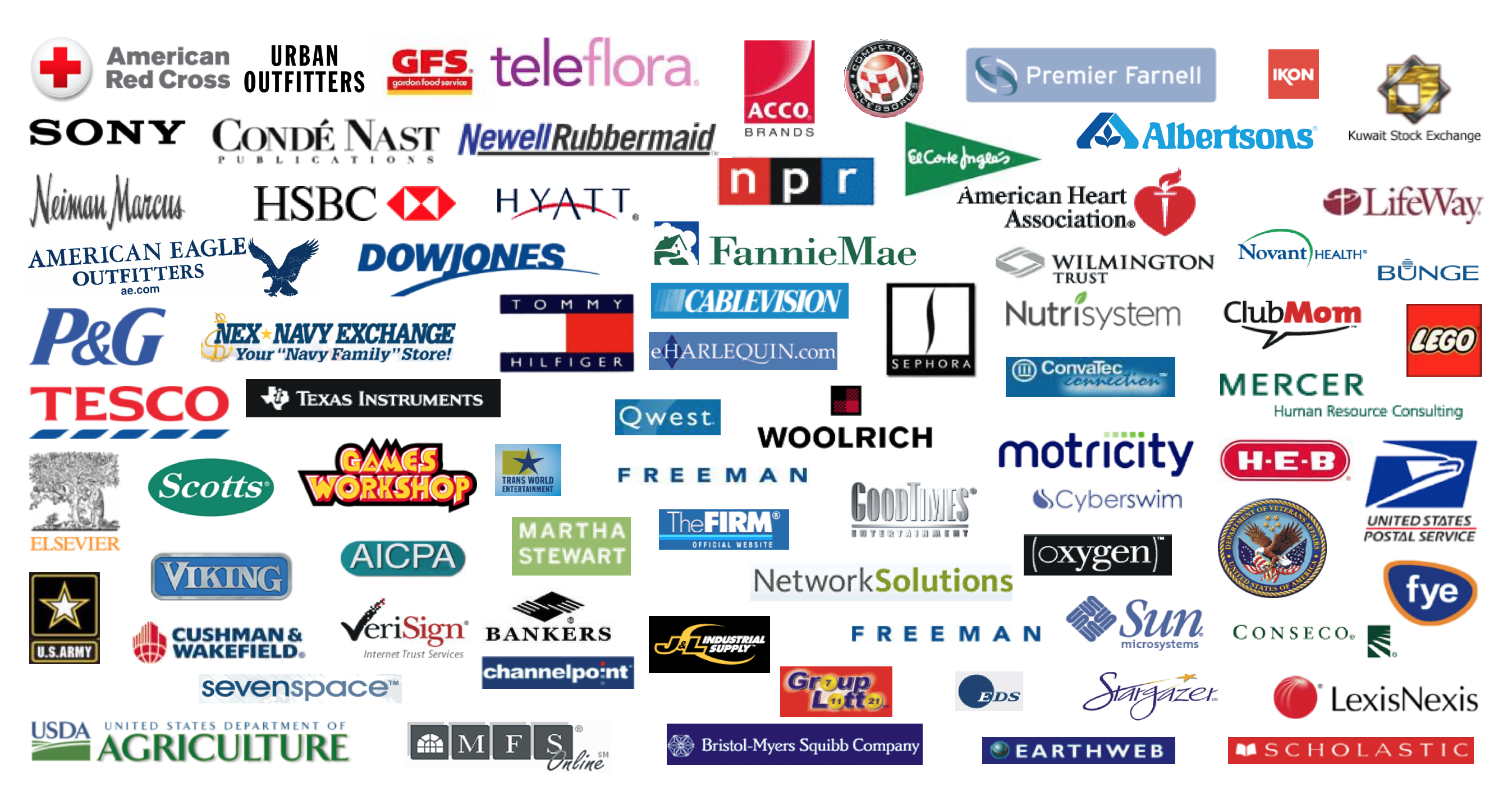 McFadyen Digital Clients